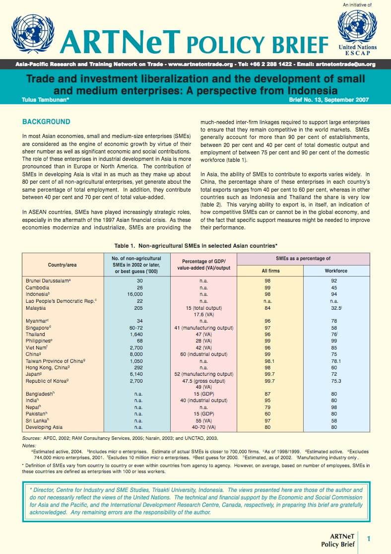 liberalization sme